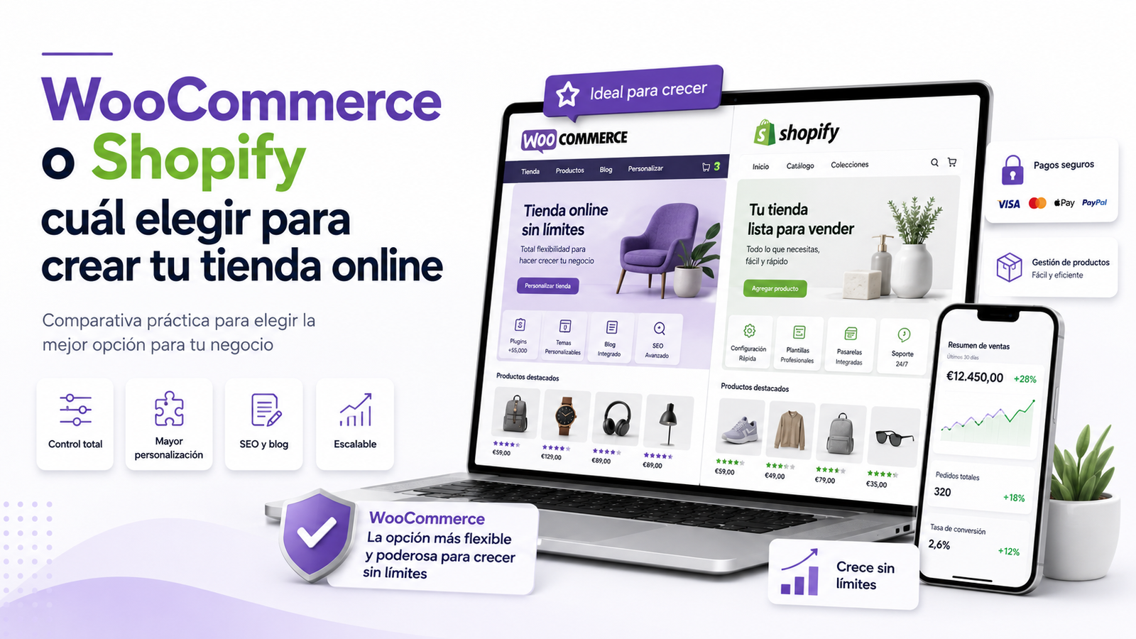 ¿WooCommerce o Shopify?