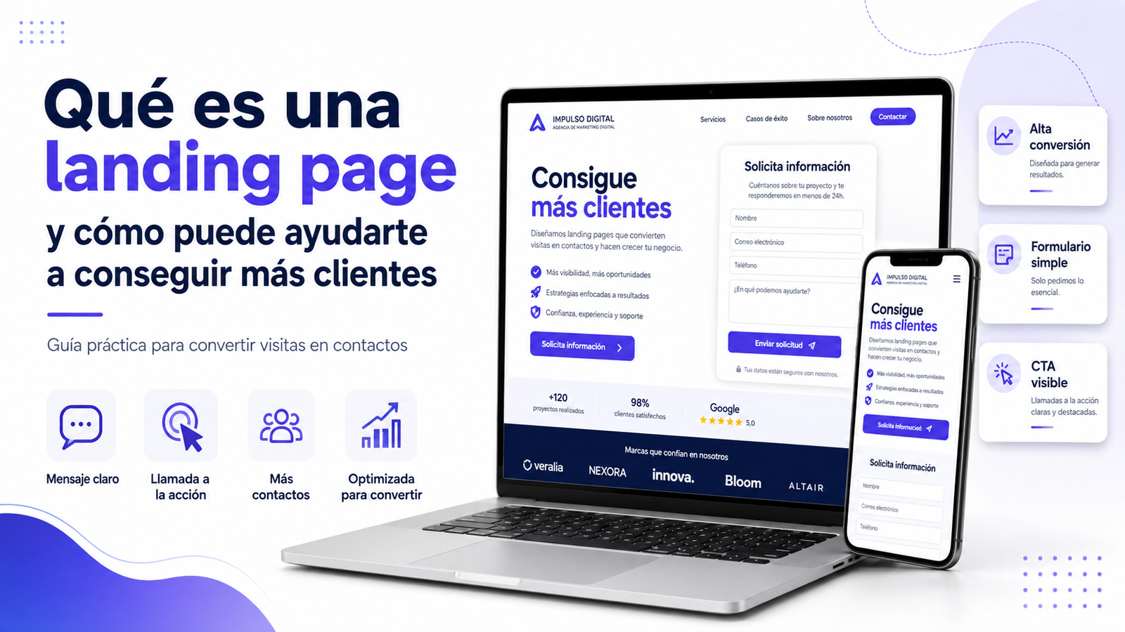 ¿Qué es una landing page?